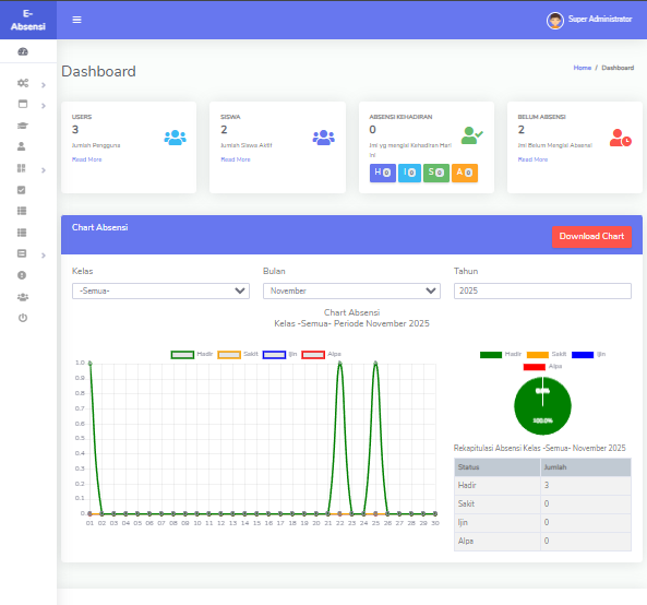 Aplikasi Absensi Siswa Digital