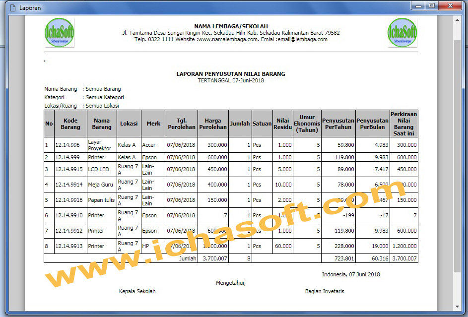 Laporan Pengadaan Barang